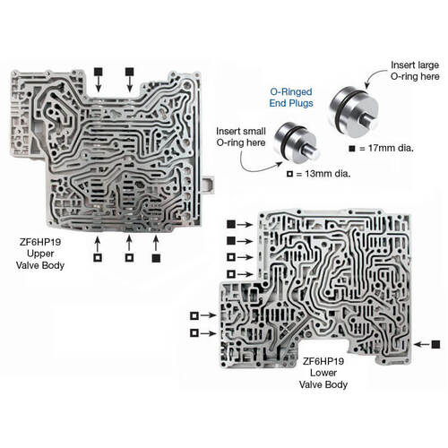 Sonnax O-Ringed End Plug Kit, Ford, ZF6Hp19/26/32, 6R60/75/80/100, Each
