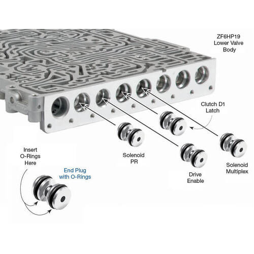 Sonnax O-Ringed Internal End Plug Kit, Ford, ZF6Hp19/26/32, 6R60/80/100, Each