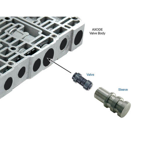 Sonnax Boost Valve Kit, Axod, Axode, Ax4S, Ax4N, 4F50N, Each