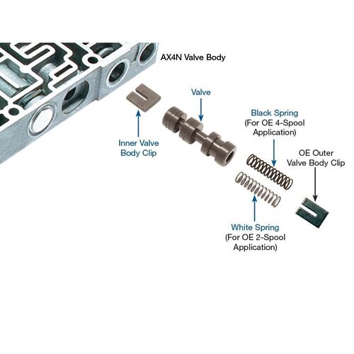 Sonnax Oversized Converter Regulator Valve Kit, Ford, Axode, Ax4S, Ax4N, 4F50N, Each