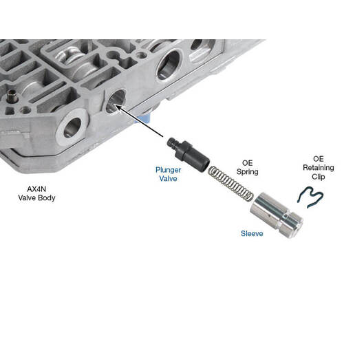 Sonnax Bypass Clutch Control Plunger Valve Kit, Ford, Ax4N, 4F50N .486 Lg Spool Dia., Each