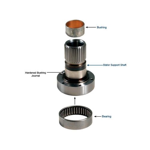 Sonnax Stator Support Shaft, Ford, Axod, Axode, Ax4S, Ax4N, 4F50N, Each