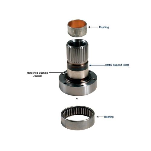 Sonnax Stator Support Shaft, Ford, Ax4N (2004 & Later), 4F50N, Each