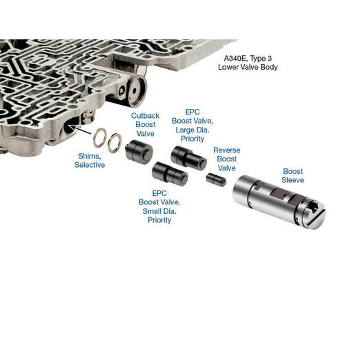 Sonnax Dual-Ratio Boost Valve Kit, Late Toyota A340E/F, Type 3&4, Each