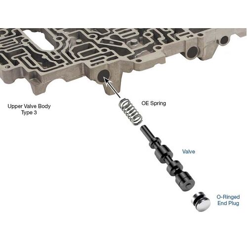Sonnax Oversized Secondary Pressure Regulator Valve Kit, Toyota A340E/F/H, Each