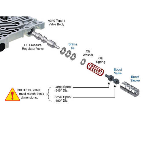 Sonnax Boost Valve Kit, A340, A340E, A340F, A340H, Each