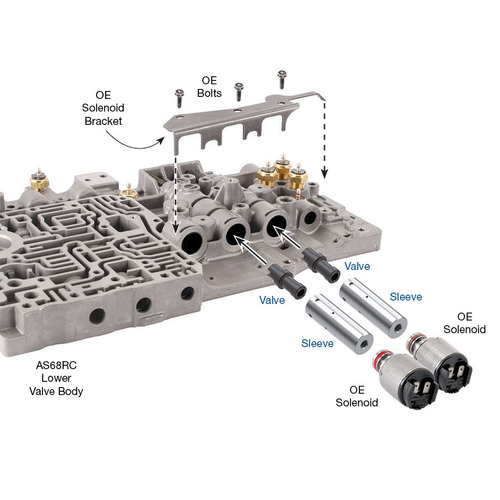 Sonnax Clutch Control Plunger Valve Kit, Aisin Seiki, As68Rc, Dodge Only, Each