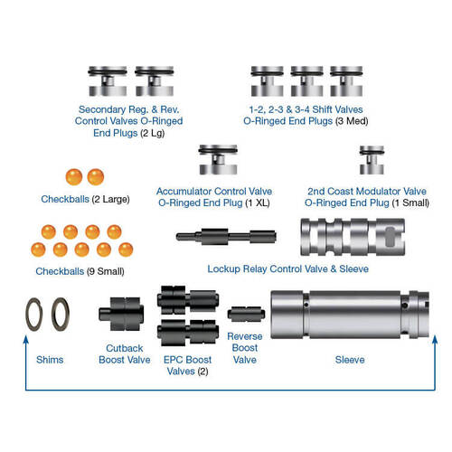 Sonnax Zip Kit®, A340E/F ('00-Later V6 & V8), Each