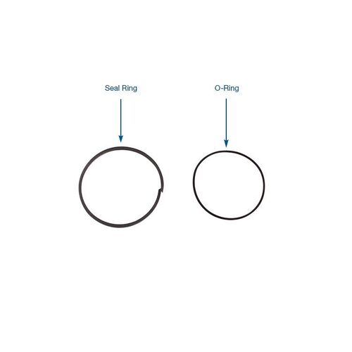 Sonnax Seal Kit, Allison, For Al-Rk-2A, Al-Rk-4, Bw-Rk-2A, Each