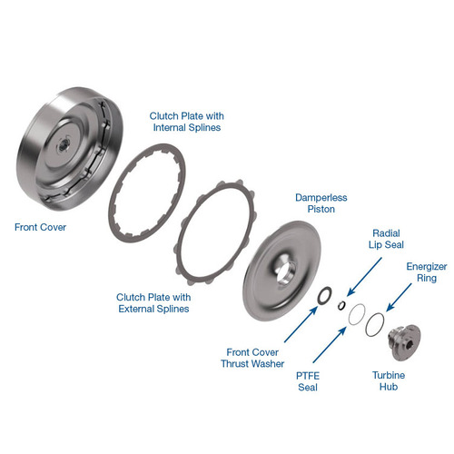 Sonnax Performance Converter Kit, 310mm (A618, 47Rh/Re, 48Re) Mp, Each