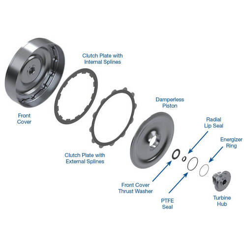 Sonnax Performance Converter Kit, Bw 310mm (A618, 47Rh/Re, 48Re), Each