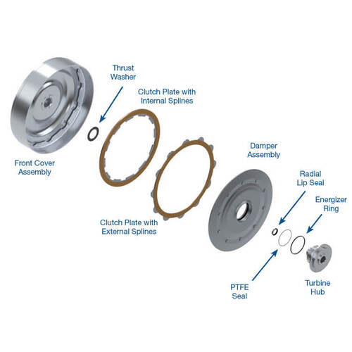 Sonnax Performance Converter Kit, Bw 310mm (A618, 47Rh/Re, 48Re), Each