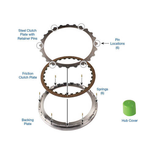 Sonnax Smart-Tech® Converter Clutch Kit, Ford 6R140, Each