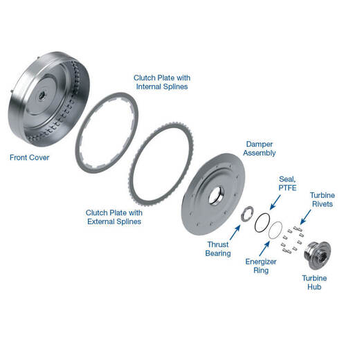 Sonnax Performance Converter Kit, 5R110W, 6-Stud, 6.0L Dsl, Mp, Each