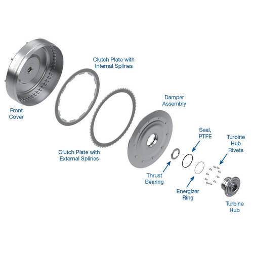 Sonnax Performance Converter Kit, 5R110W, 8-Stud, 6.4L Dsl, Mp, Each