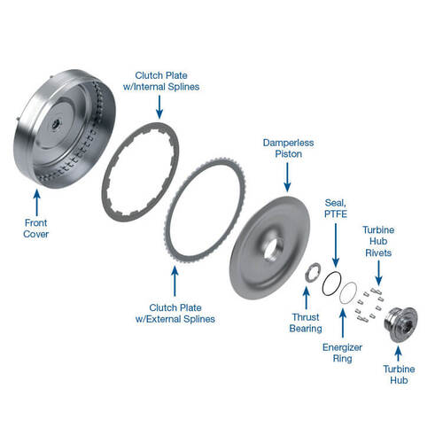 Sonnax Performance Converter Kit, 5R110W, 6-Stud, 6.0L Dsl, Mp, Each