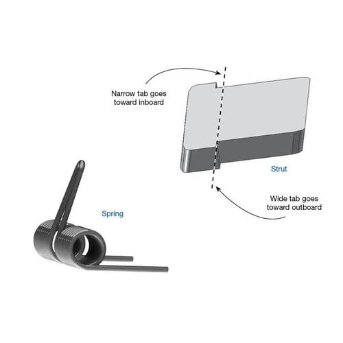 Sonnax Mechanical Diode® Refresher Kit, Multiple Applications, Hp Miscellaneous, Each