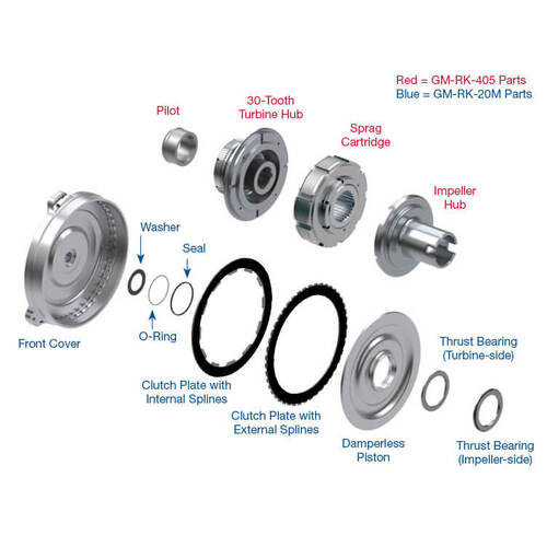 Sonnax 300mm Performance Converter Kit, 4L60-E (300mm) Multi-Plate, Each