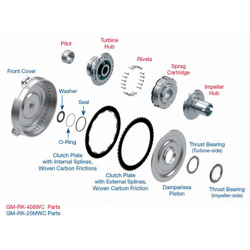 Sonnax 300mm Performance Converter Kit, 4L60-E (300mm) Multi-Plate, Each
