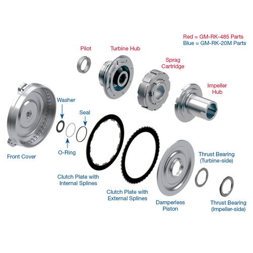 Sonnax Performance Converter Kit, 4L80-E, 4L85-E Multi-Plate, Each