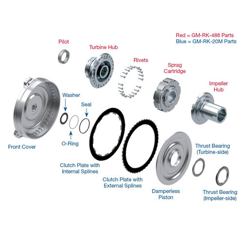 Sonnax Performance Converter Kit, 4L80-E, 4L85-E Multi-Plate, Each