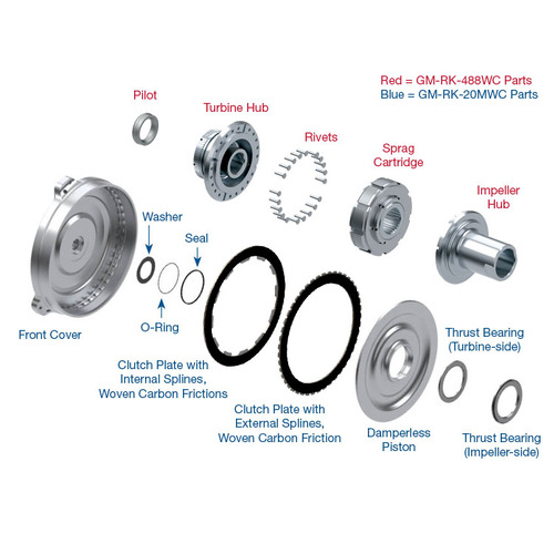 Sonnax Performance Converter Kit, 4L80-E, 4L85-E Multi-Plate, Each