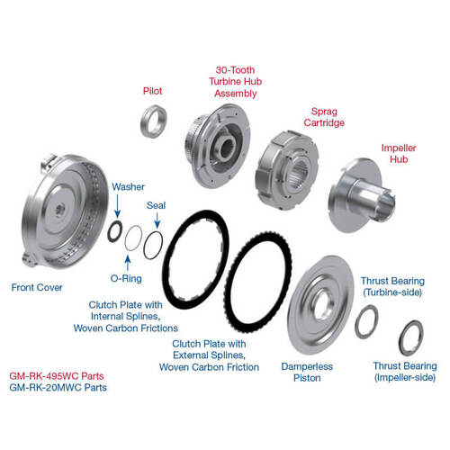 Sonnax 298mm Performance Converter Kit, 4L60(700-R4), 4L60-E(298mm) Mp, Each