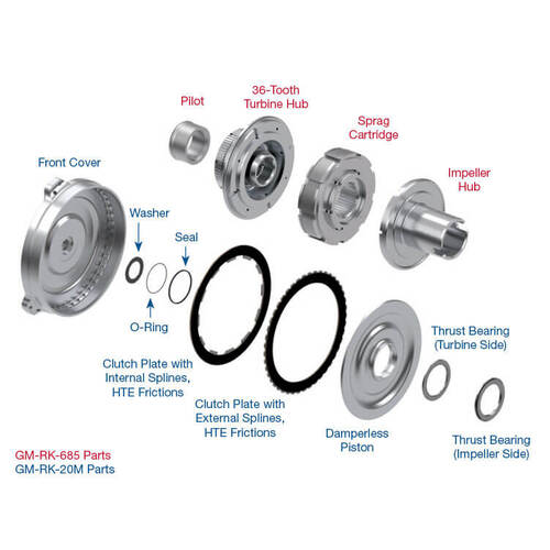 Sonnax Jmbx Performance Converter Kit, GM, 6L80 Commodore VE-VF 6L80E, 6L90 Commodore VE-VF LSA (Jmbx) Multiplate, Each