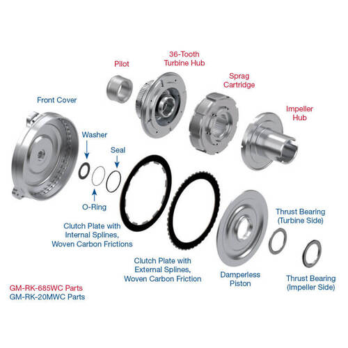 Sonnax Jmbx Performance Converter Kit, 6L80 Commodore VE-VF 6L80E, 6L90 Commodore VE-VF LSA (Jmbx) Multi-Plate, Each