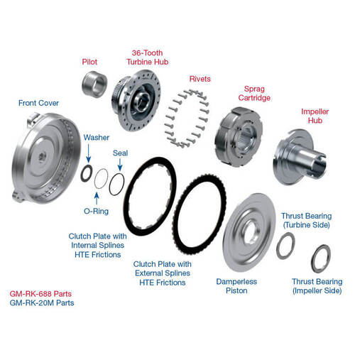 Sonnax Jmbx Performance Converter Kit, 6L80 Commodore VE-VF 6L80E, 6L90 Commodore VE-VF LSA (Jmbx) Multi-Plate, Each