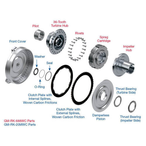 Sonnax Jmbx Performance Converter Kit, 6L80 Commodore VE-VF 6L80E, 6L90 Commodore VE-VF LSA (Jmbx) Multi-Plate, Each