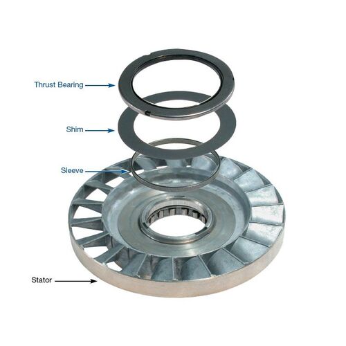 Sonnax Thrust Bearing Kit, Renault/Peugeot, Renault Dpo & Peugeot A4L, Each