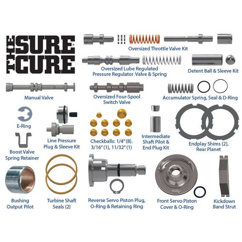 Sonnax The Sure Cure® Kit, Chrysler, 46Re, 46RH, 47RE, 47Rh, Each