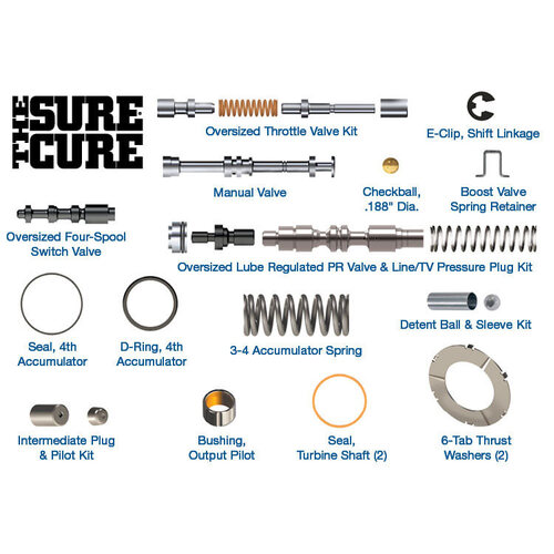 Sonnax The Sure Cure® Kit, Chrysler, 48Re, Each