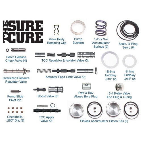Sonnax The Sure Cure Kit, GM, 4L60E, 4L65E, 4L70E, Each