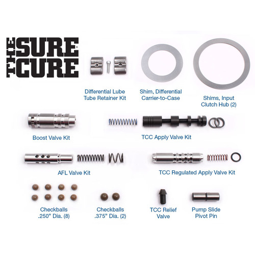 Sonnax The Sure Cure® Kit, GM, 4T65-E, Each