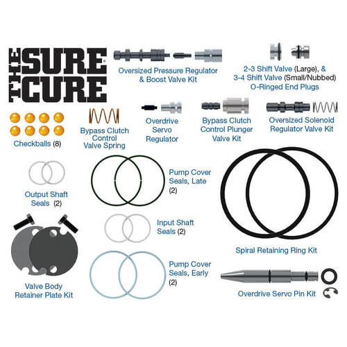 Sonnax The Sure Cure® Kit, Ford, 4R70E/W, 4R75E/W, AODe, Each