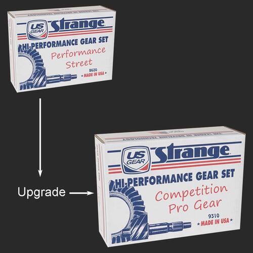 Strange ,Upgrade S60 To Pro Gear Set
