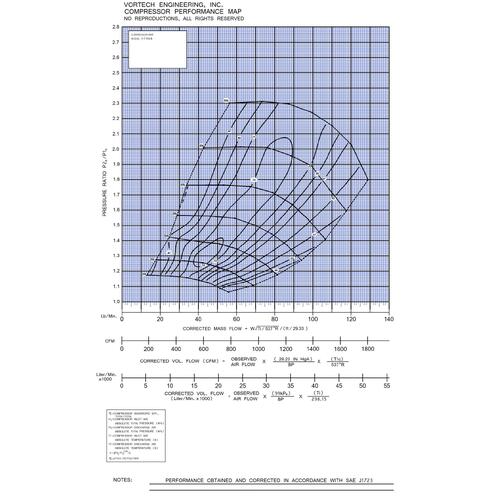 Vortech Superchargers, V-7 YSi-B, Straight Discharge, Heavy Duty, CCW Rotation (No Ears), Polished